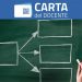 Mappe concettuali per imparare, studiare e insegnare (Carta del Docente)